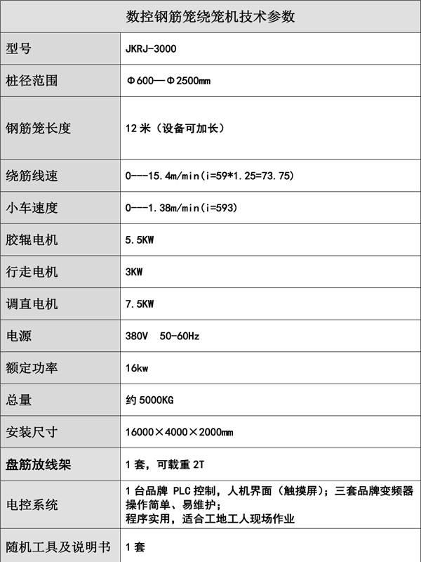 鋼筋籠繞筋機(jī)(jī)